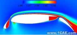 ANSYS 10.0重要新功能ansys workbanch圖片6