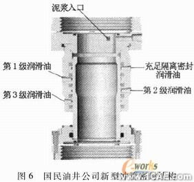 ANSYS在組合扁梁承載力性能研究中的應(yīng)用ansys培訓(xùn)的效果圖片7