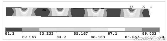 Ansys在一種相變散熱器設(shè)計中的應(yīng)用分析案例ansys workbanch圖片8