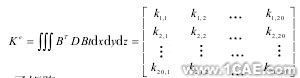 ANSYS機(jī)床主軸有限元分析ansys分析案例圖片5