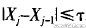 ANSYS剪刃的優(yōu)化設(shè)計(jì) ansys分析案例圖片5