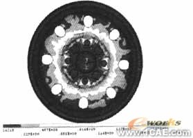 車輪強(qiáng)度試驗(yàn)有限元仿真ansys workbanch圖片5