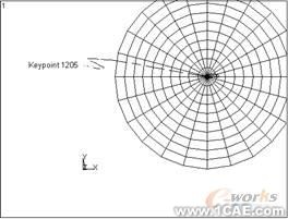 建模與網(wǎng)格劃分指南第四章ansys workbanch圖片5