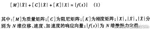 車架的模態(tài)分析及優(yōu)化ansys培訓的效果圖片2