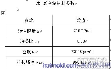 真空箱強(qiáng)度的分析與優(yōu)化ansys結(jié)果圖圖片3