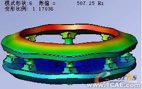 大型三向力限FMD振動夾具設(shè)計autocad technology圖片10