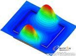 ANSYS對航空器電子產(chǎn)品電磁兼容及干擾解決方案 +學習資料圖片24