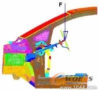 汽車儀表板骨架設計中的優(yōu)化分析+應用技術圖片圖片1