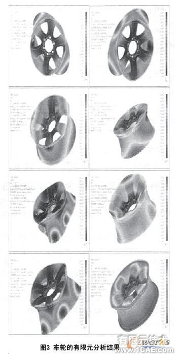固有頻率在車輪設(shè)計有限元分析中的應(yīng)用+應(yīng)用技術(shù)圖片圖片3