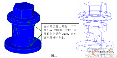 HyperMesh 在鼓形接頭改進(jìn)方案設(shè)計(jì)中的應(yīng)用+學(xué)習(xí)資料圖片2