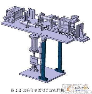 LMS Virtual.Lab在含沖擊多體動力學研究中的應用+應用技術(shù)圖片圖片3