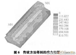 利用Pro/MECHANICA提高ANSYS有限元分析能力+項(xiàng)目圖片圖片6