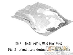 汽車內飾加強板沖壓工藝的制定及有限元模擬分析+應用技術圖片圖片3