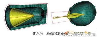 ANSYS在導(dǎo)彈設(shè)計(jì)中的應(yīng)用+培訓(xùn)案例圖片圖片15