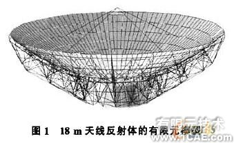 天線的CAE技術(shù)應(yīng)用+應(yīng)用技術(shù)圖片圖片3