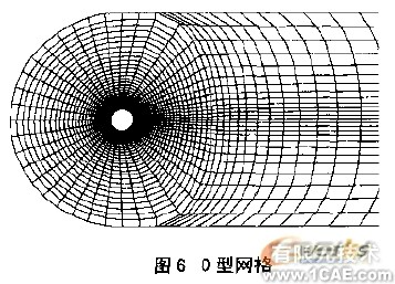 CFD網(wǎng)格及其生成方法概述+學習資料圖片6