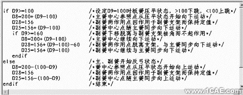 proe模擬運動設(shè)計的應(yīng)用+培訓案例圖片圖片20