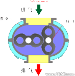 各種各樣的泵及其原理介紹機(jī)械設(shè)計(jì)圖例圖片17