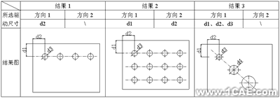 proe的三維產品模型建立(一)proe模型圖圖片2