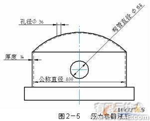 基于Solid Edge的變量化設(shè)計solidworks仿真分析圖片圖片6