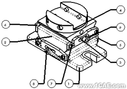 Solidworks“文檔屬性”——“零件序號(hào)”solidworks simulation技術(shù)圖片27