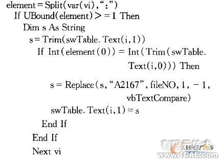 SolidWorks的工程圖明細(xì)欄自動(dòng)生成與調(diào)整技術(shù)solidworks simulation培訓(xùn)教程圖片5