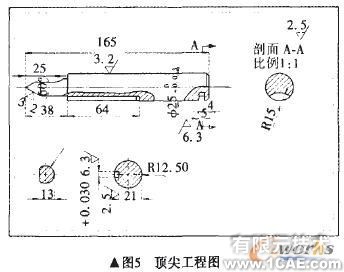 基于SolidWorks的銑床頂尖座三維參數(shù)化設計solidworks simulation應用技術(shù)圖片圖片5