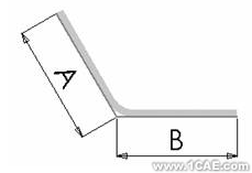 SolidWorks鈑金基本術(shù)語(yǔ)solidworks simulation應(yīng)用技術(shù)圖片圖片2