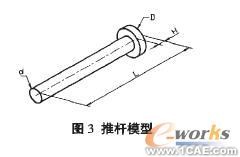 VB在SolidWorks二燃中的參數(shù)化方法solidworks simulation分析案例圖片5