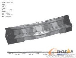 ANSYS床身有限元結(jié)構(gòu)分析 ansys分析案例圖片7
