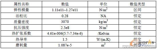 濟南青花崗石材料性能