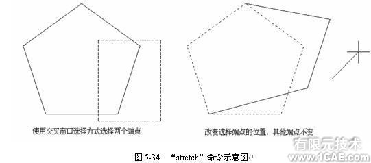 Cad 矩形陣列、圓角和倒角命令的使用autocad資料圖片7