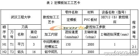 側(cè)向成型塑料注射模具教學(xué)模型的研制autocad應(yīng)用技術(shù)圖片圖片24