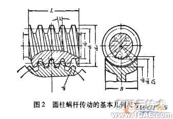 圓柱蝸桿傳動(dòng)參數(shù)化虛擬造型系統(tǒng)開發(fā)autocad技術(shù)圖片2