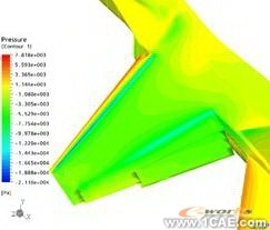 ANSYS對航空氣動解決方案+有限元項目服務(wù)資料圖圖片23