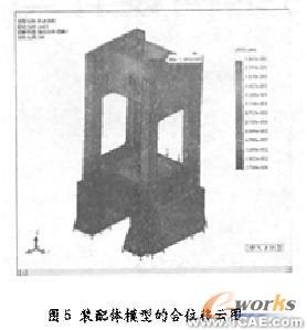 COSMOS Works兩種有限元建模方式數(shù)值分析的對比+應(yīng)用技術(shù)圖片圖片4