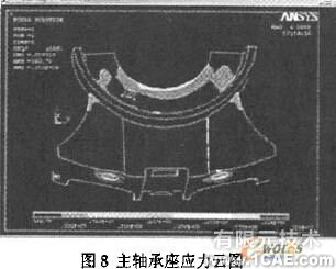 發(fā)動(dòng)機(jī)主軸承座回油孔強(qiáng)度校核的有限元分析+學(xué)習(xí)資料圖片12