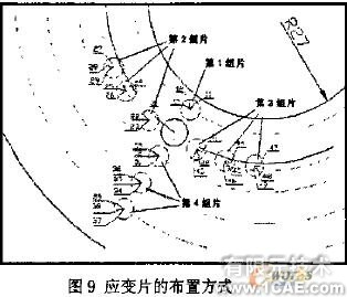 發(fā)動(dòng)機(jī)主軸承座回油孔強(qiáng)度校核的有限元分析+學(xué)習(xí)資料圖片13