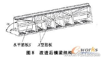 基于有限元分析的現(xiàn)場(chǎng)銑床橫梁結(jié)構(gòu)優(yōu)化+項(xiàng)目圖片圖片7