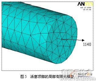 ansys的破碎錘有限元分析+培訓(xùn)課程圖片5