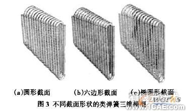 有限元技術服務-SolidWorks的類彈簧結構研究+培訓案例圖片圖片3