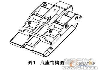 Solidworks薄煤層液壓支架設計+學習資料圖片1