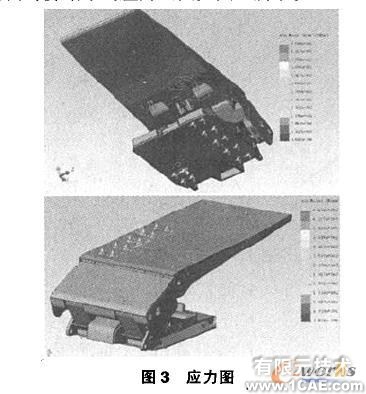 Solidworks薄煤層液壓支架設計+學習資料圖片3