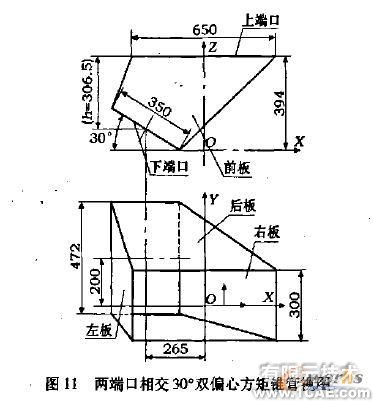 SolidWorks鈑金件立體展開放樣+應用技術圖片圖片11