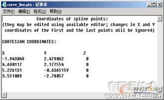 proengineer 入門教程(創(chuàng)建組件模型與使用約束裝配)proe圖片圖片5