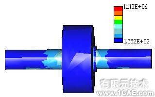 Pro/MECHANICA與ANSYS在裝配體結(jié)構(gòu)分析中的應用比較proe圖片圖片4