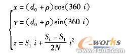 proe分件供送螺桿的造型設(shè)計(jì)proe應(yīng)用技術(shù)圖片圖片5