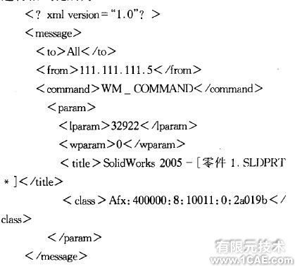 SolidWorks軟件的機(jī)床夾具設(shè)計(jì)方法solidworks simulation分析案例圖片2