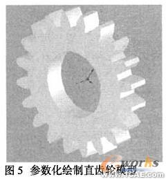 基于SolidWorks的齒輪參數(shù)化設(shè)計及實(shí)現(xiàn)solidworks simulation學(xué)習(xí)資料圖片5