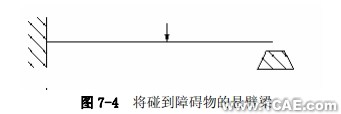 Abaqus有限元分析——非線性的來源ansys培訓(xùn)的效果圖片3